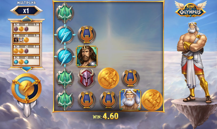 12bet india rise of olympus 1000 graphics bonus feature