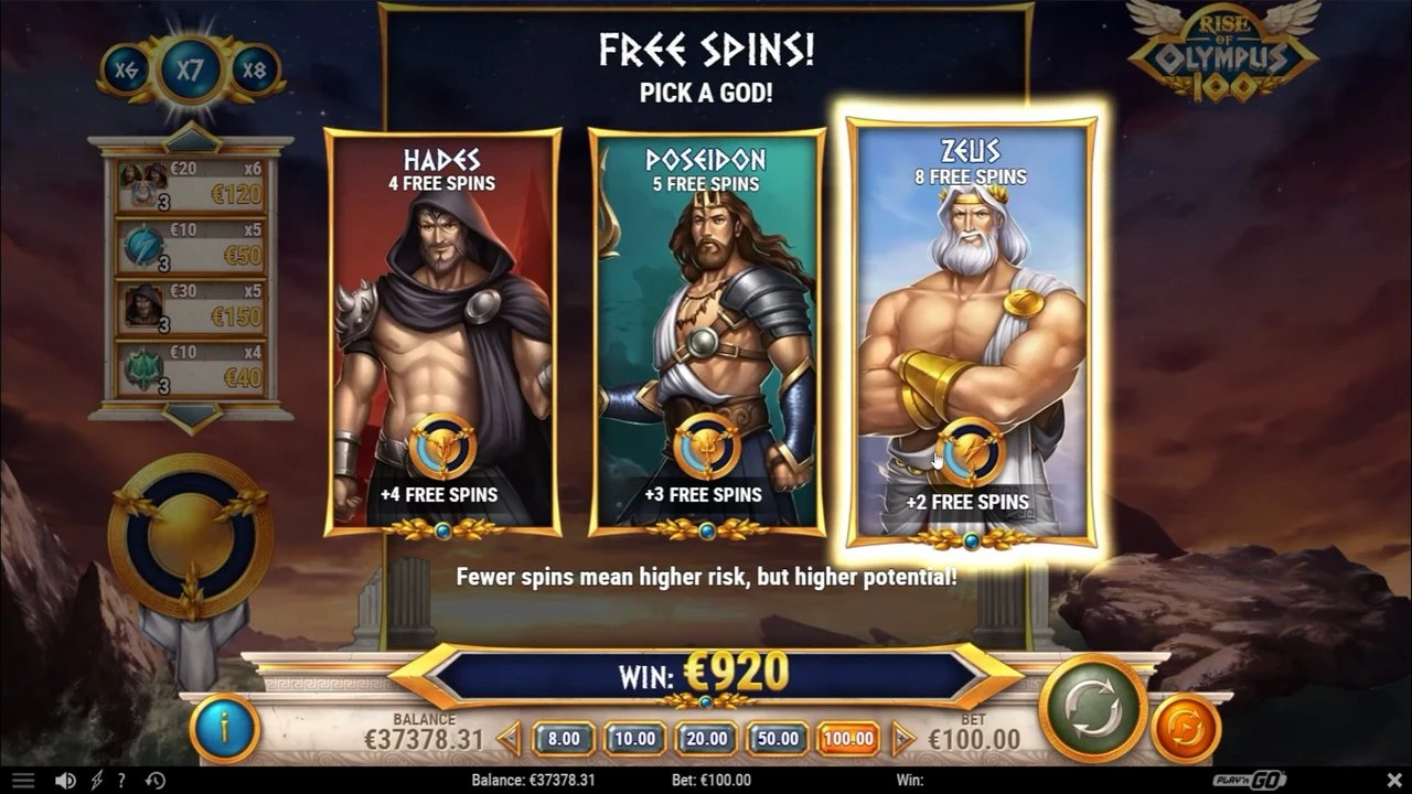 12bet login slot - rise of olympus 100