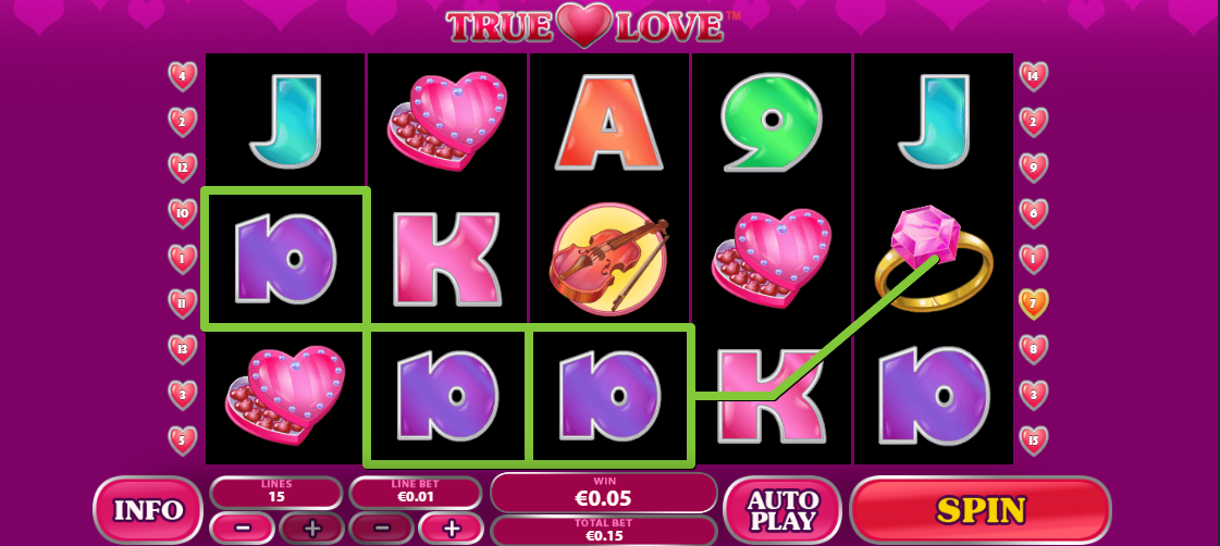 true love 12bet mobile login