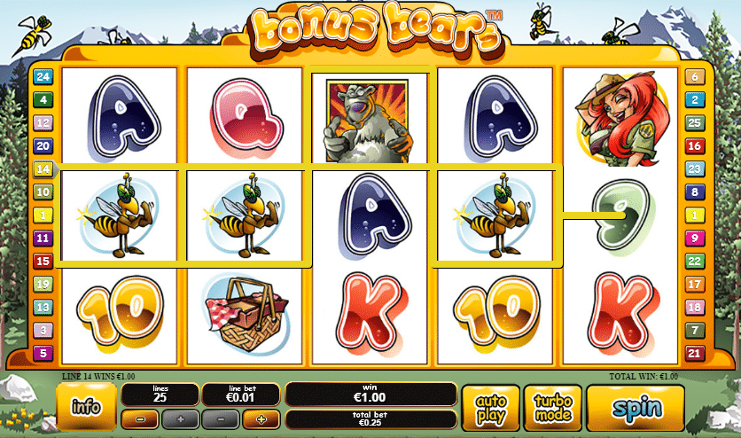 12bet login bonus bears graphics slot